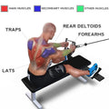 V Handle Double Row Cable Machine Attachment