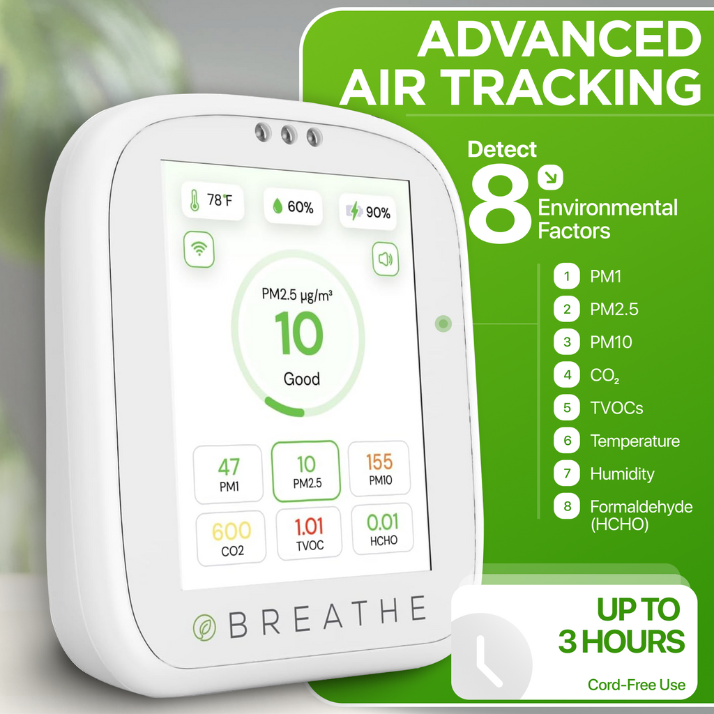 BREATHE Air Quality Monitor