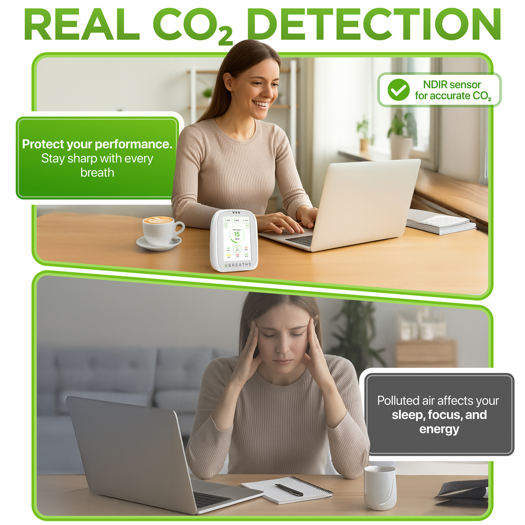 BREATHE Air Quality Monitor