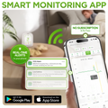 BREATHE Air Quality Monitor