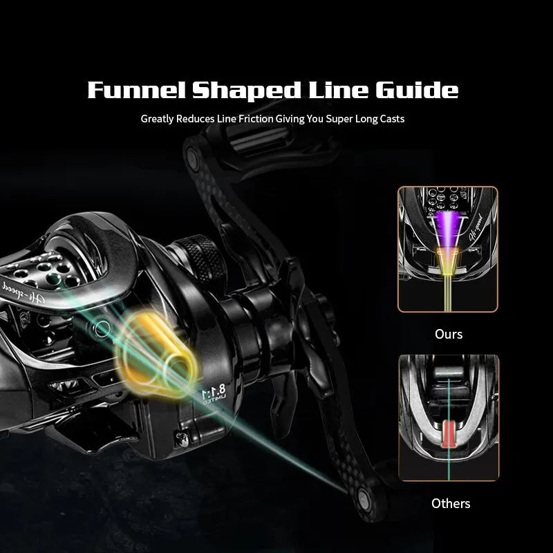 Baitcasting Reel  Carbon Body with Clicker Black