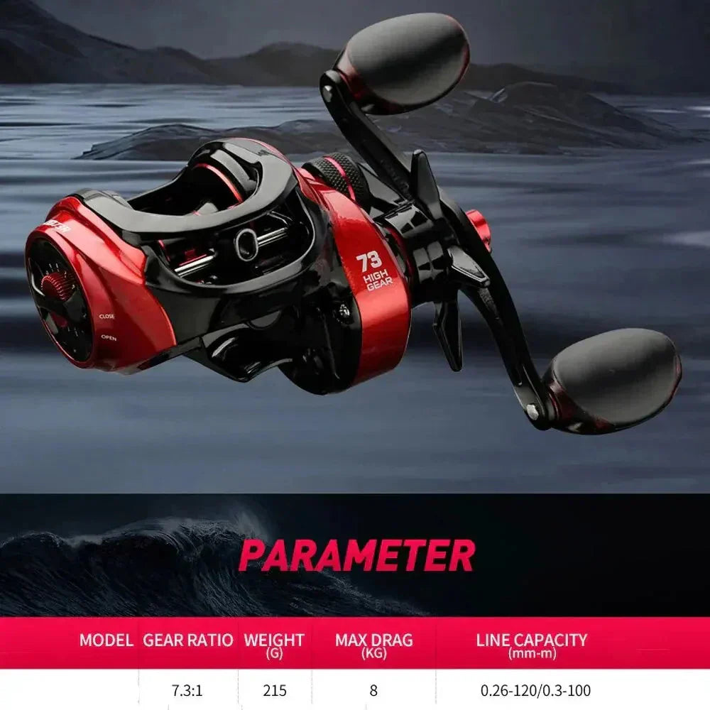 Fishing Reel 8kg Max Drag Right-Handed Red