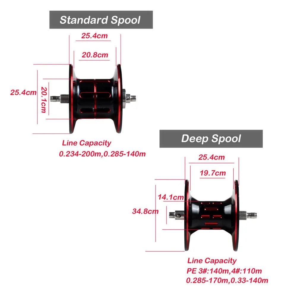 9BB Baitcasting Fishing Reel with Spare Spool Black
