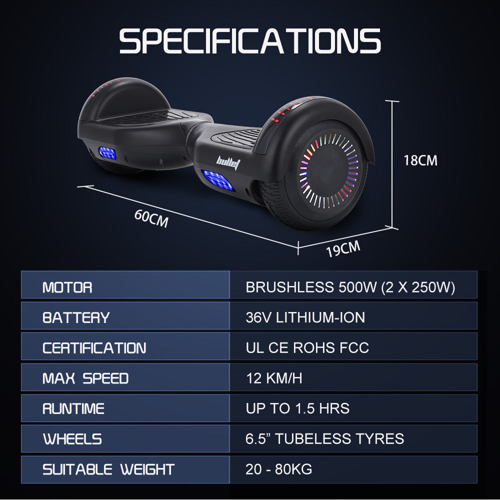 NNEDSZ Bullet SX-2000 Hoverboard Scooter, 500W Brushless, Superior Self Balancing System, UL Certified, LED Lights, Black