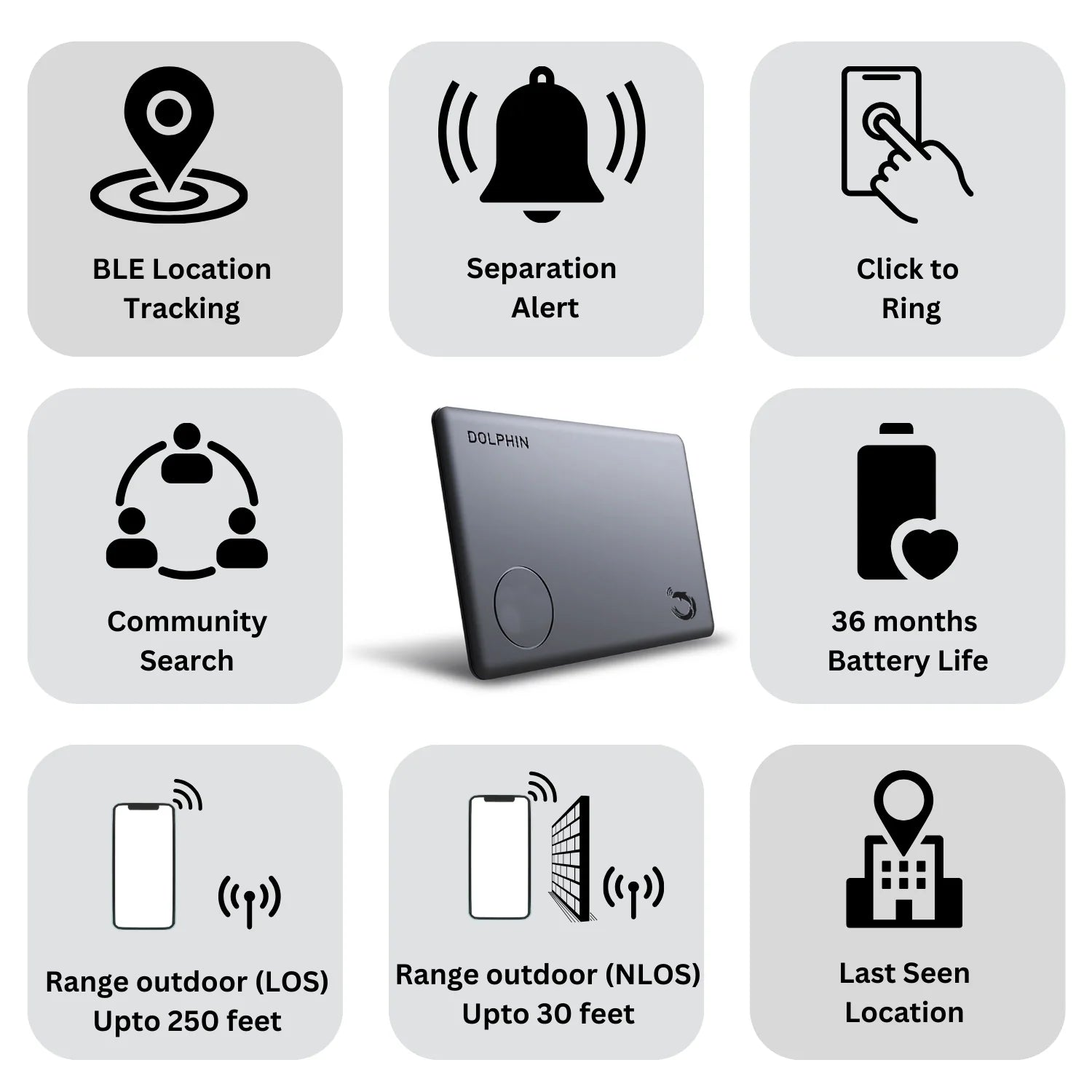 Dolphin Smart Tracker Sleek